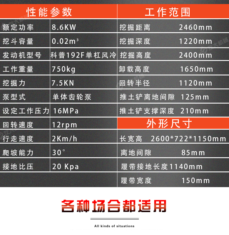 09微型挖掘机技术参数