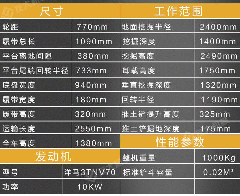 15微型挖掘机参数详情