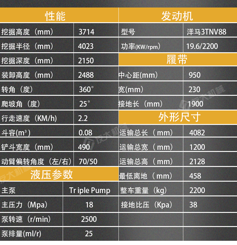 25型小型挖掘机技术参数